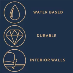 Dulux Heritage Matt Emulsion Paint Quartz Grey - 2.5L -Home Improvement Shop 12881991 1284843781749464