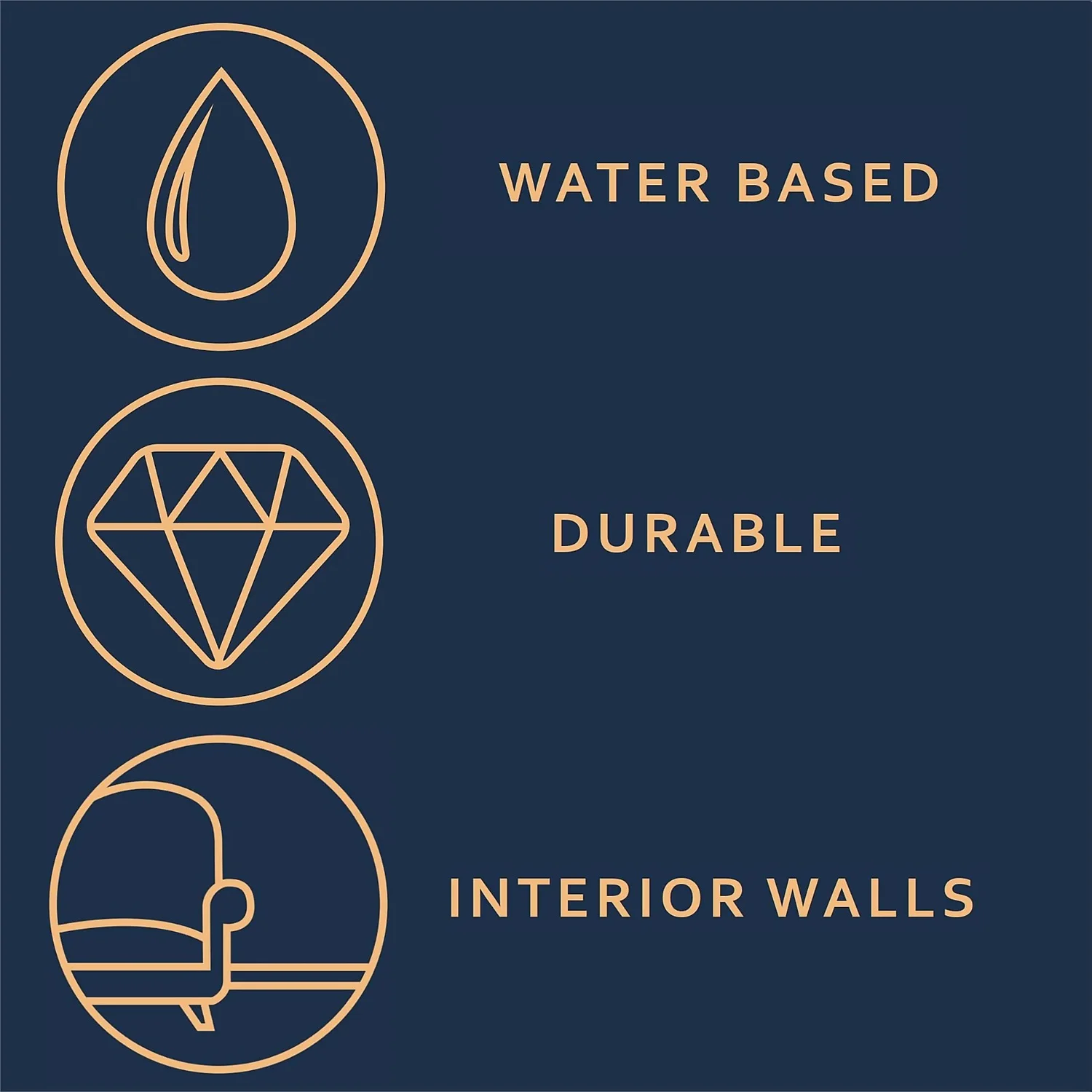 Dulux Heritage Matt Emulsion Paint Sage Green - 2.5L 7 Dulux Heritage Matt Emulsion Paint Sage Green - 2.5L - Image 5