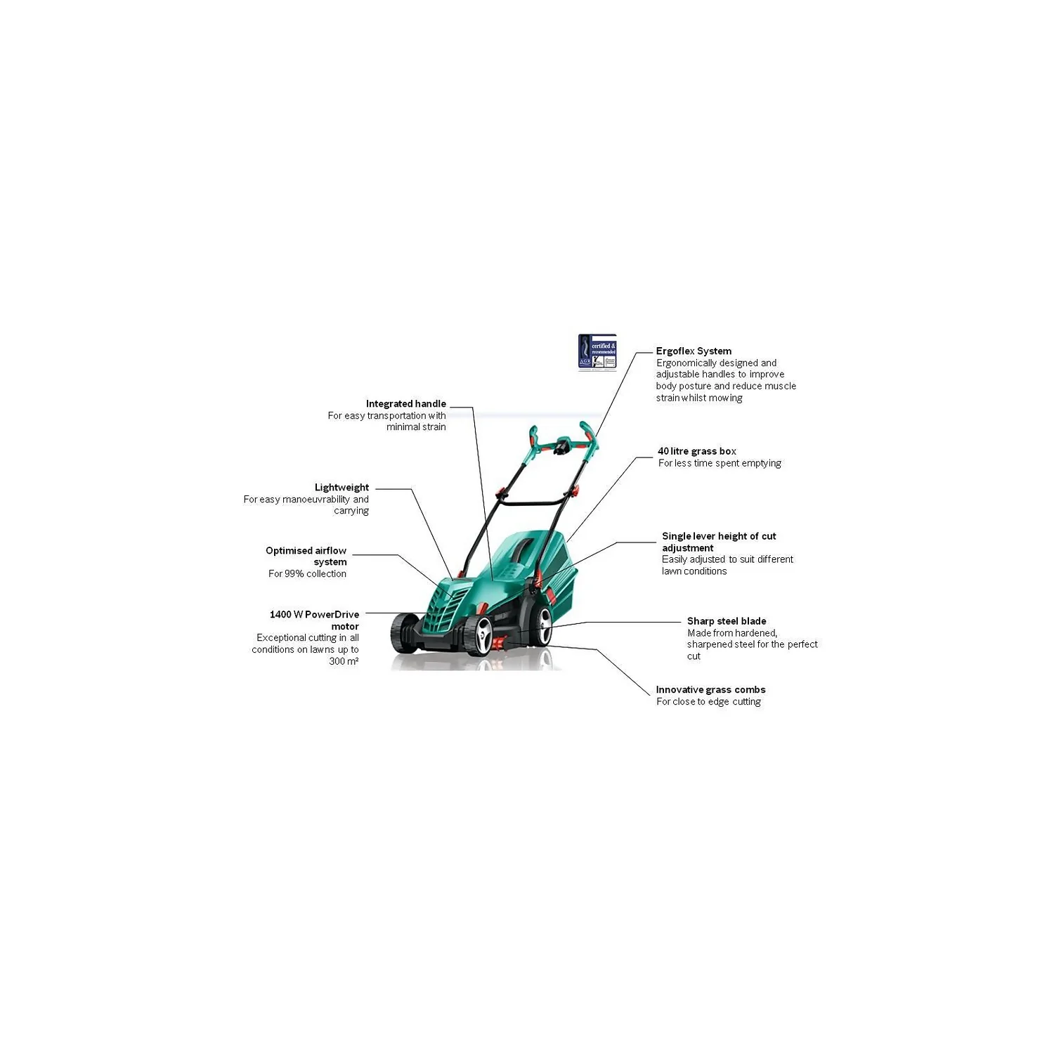 Bosch 1400W Rotak 37-14 Electric Lawn Mower - 37cm 6 Bosch 1400W Rotak 37-14 Electric Lawn Mower - 37cm - Image 4
