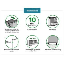 House Beautiful Realm Wide Chest Of Drawers - White Shaker (W) 900mm X (H) 756mm -Home Improvement Shop 13999806 7225010952122006